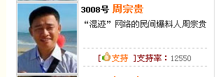 第三届感动海南2012十大新闻人物评选候选人3008号：周宗贵 (16).png